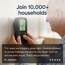 SafeSense Détecteur de CO 4 en 1